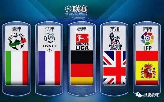 了他们对足